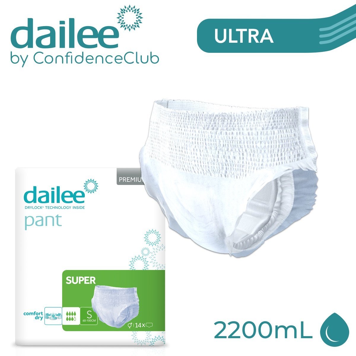 Choosing the Best Incontinence Products for Men